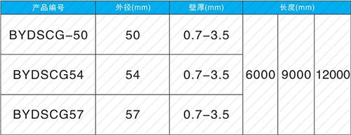 秦皇岛承插式声测管规格尺寸